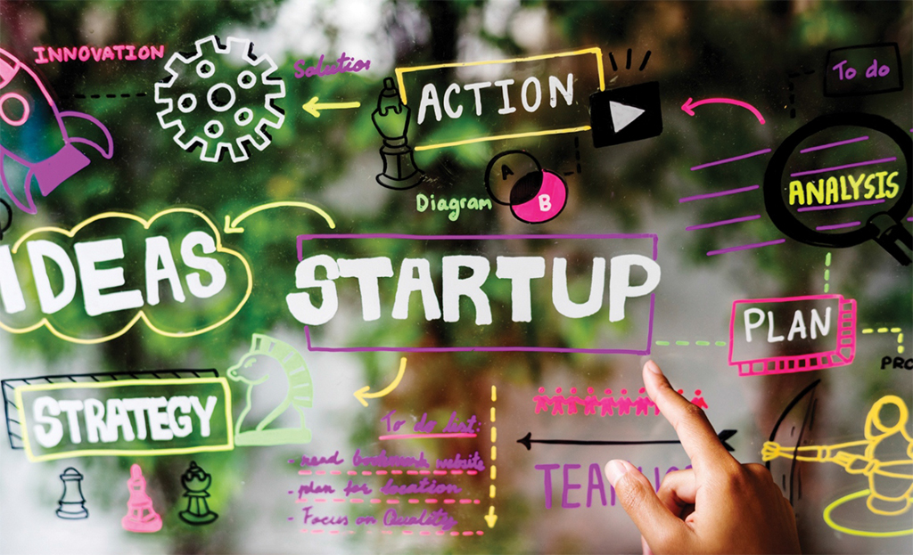 Apply the ABC model in fintech
