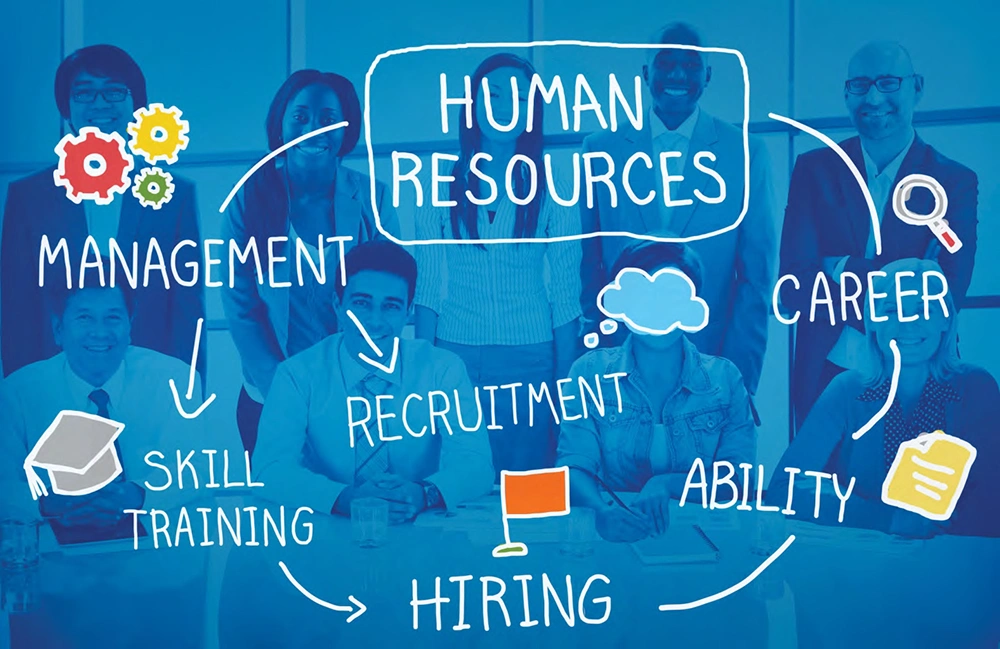 Human Resources