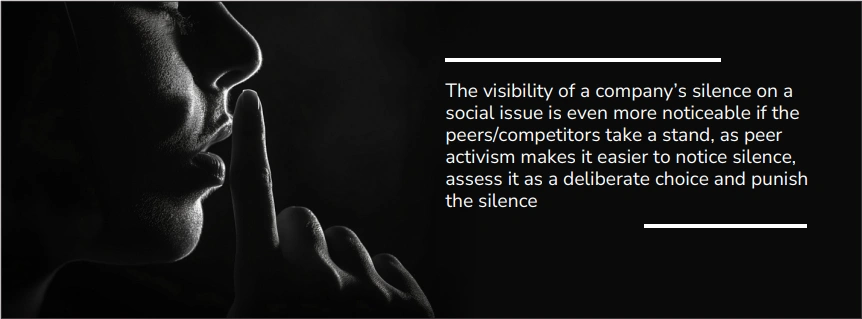The Visibility of a company's silence